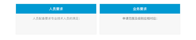 建委資質(zhì)申請(qǐng)注意事項(xiàng)